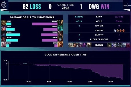 求节奏与防 求节奏与防