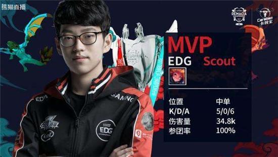 中国队在小 中国队在小