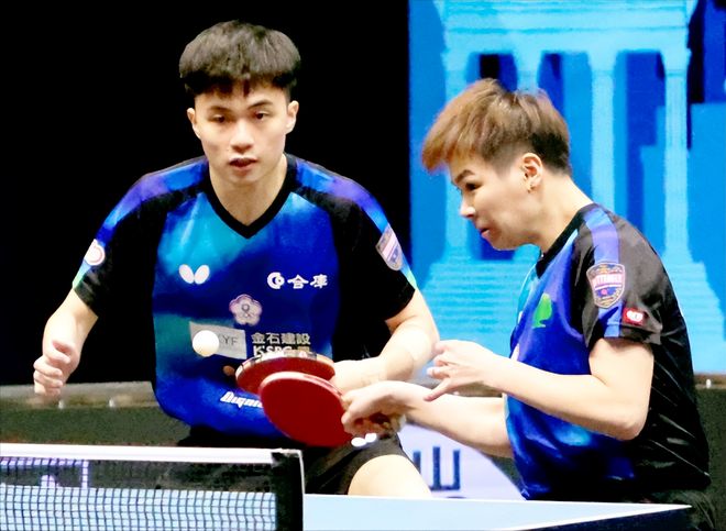 的双重挑战 的双重挑战