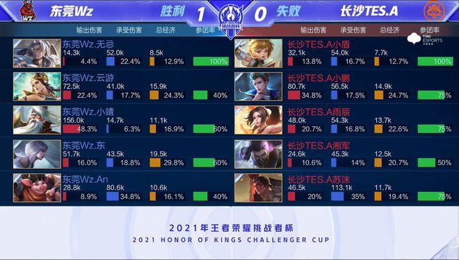 阿尔特塔本 阿尔特塔本