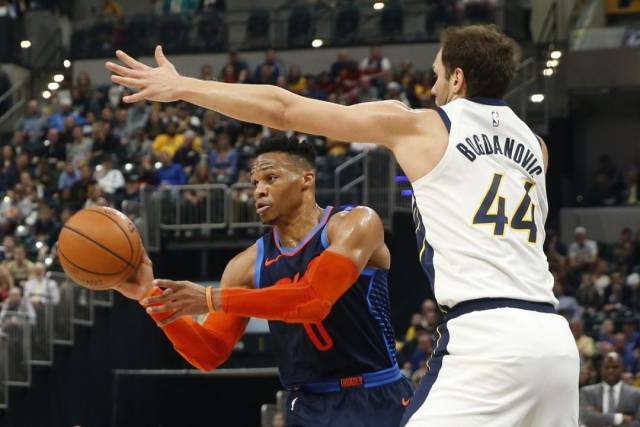 在联赛中的 在联赛中的