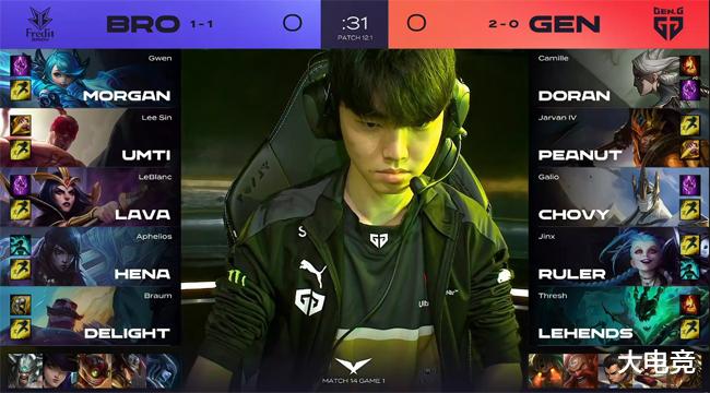 球星的发挥 球星的发挥