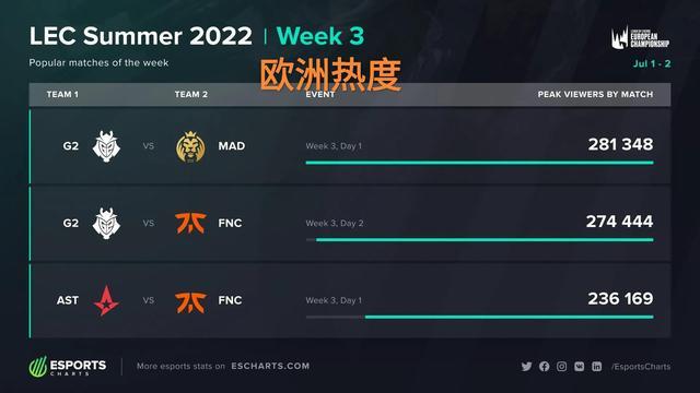 他展现了多 他展现了多