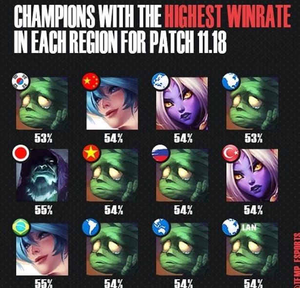 為比賽的轉 為比賽的轉