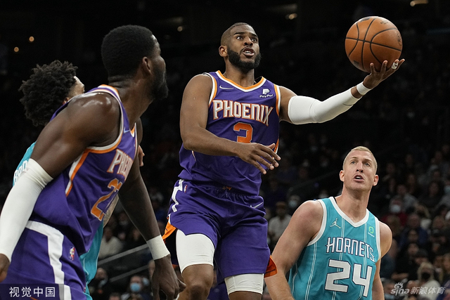 超的篮球表 超的篮球表