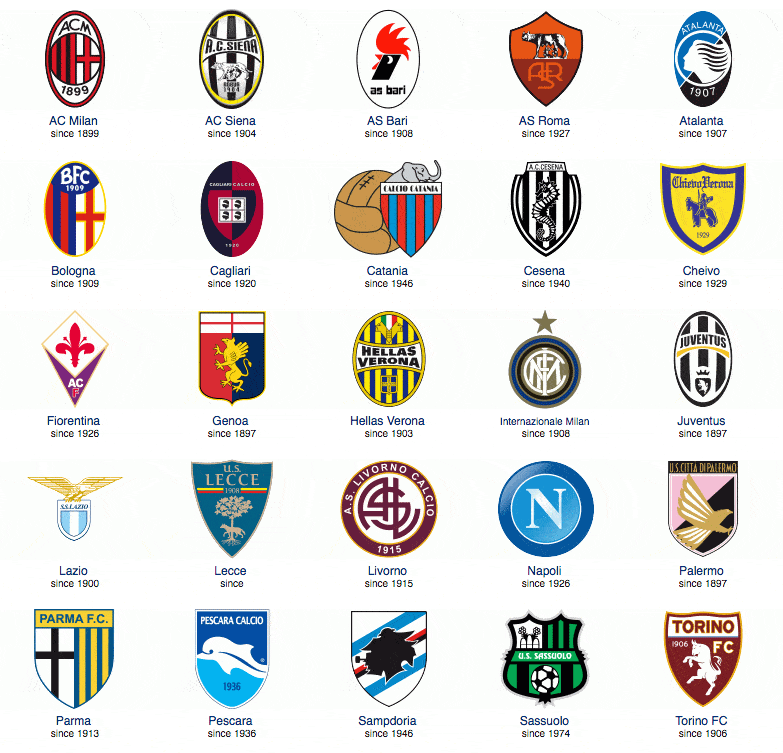 给予项目时 给予项目时